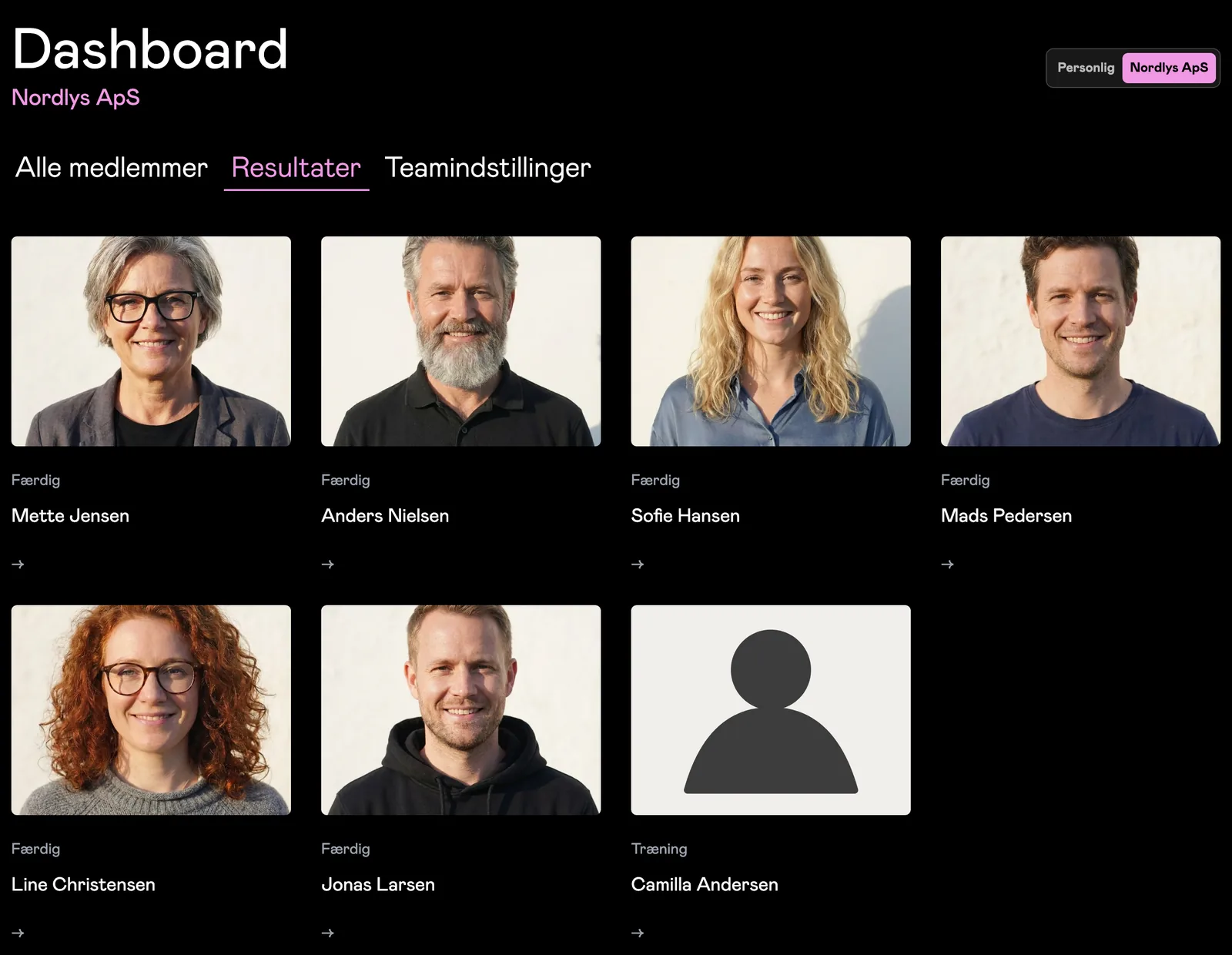 Admin-panelet i Headshots.dk, hvor teamets baggrund, stil og medlemmer styres